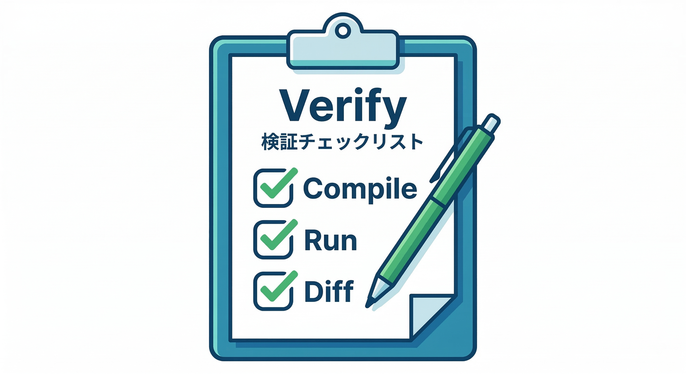 refactoring_cs_study_002_verify_checklist.png