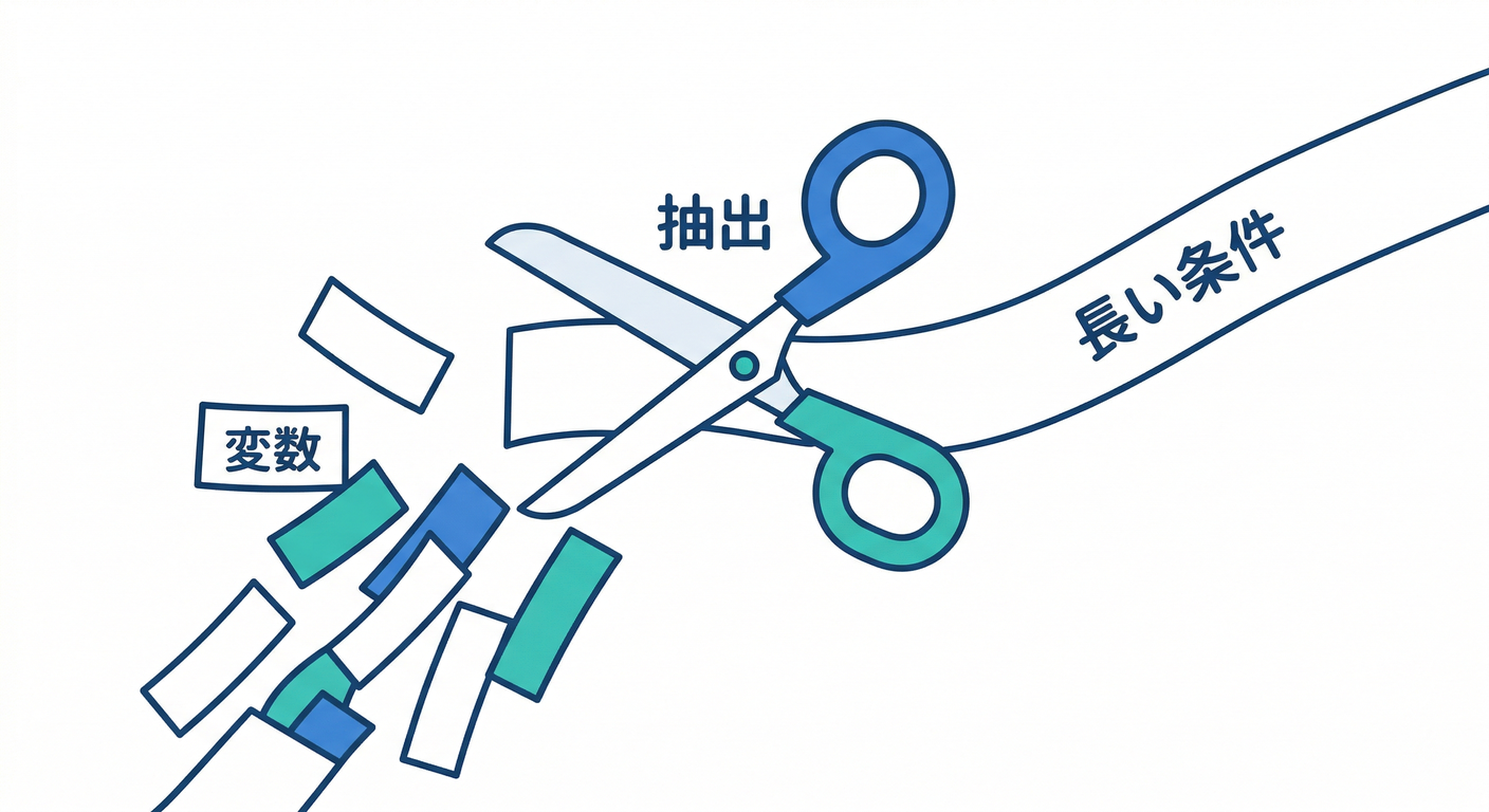 refactoring_cs_study_018_scissors_cut