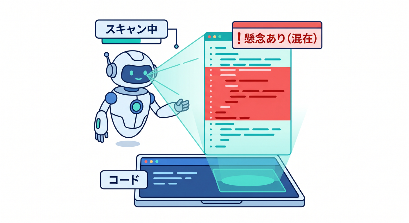 soc_cs_study_009_ai_analysis