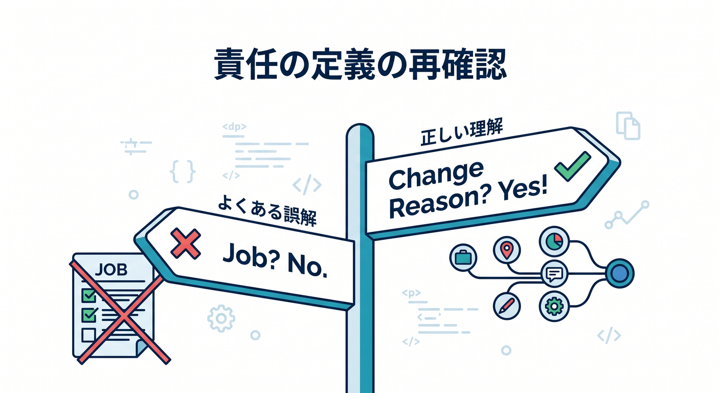 solid_cs_study_004_responsibility_sign.png