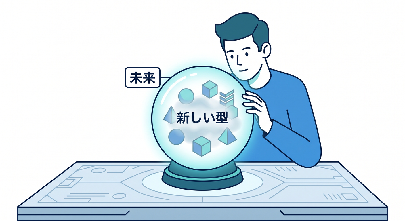 Predicting Changes