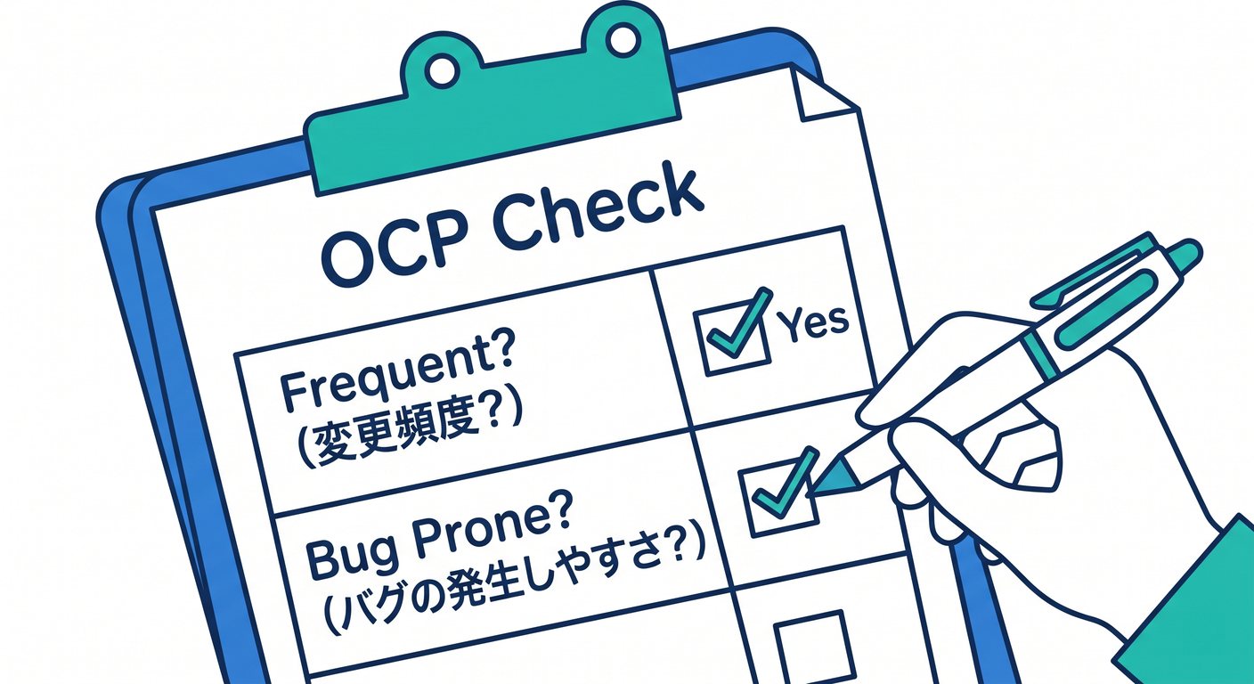 OCP Checklist