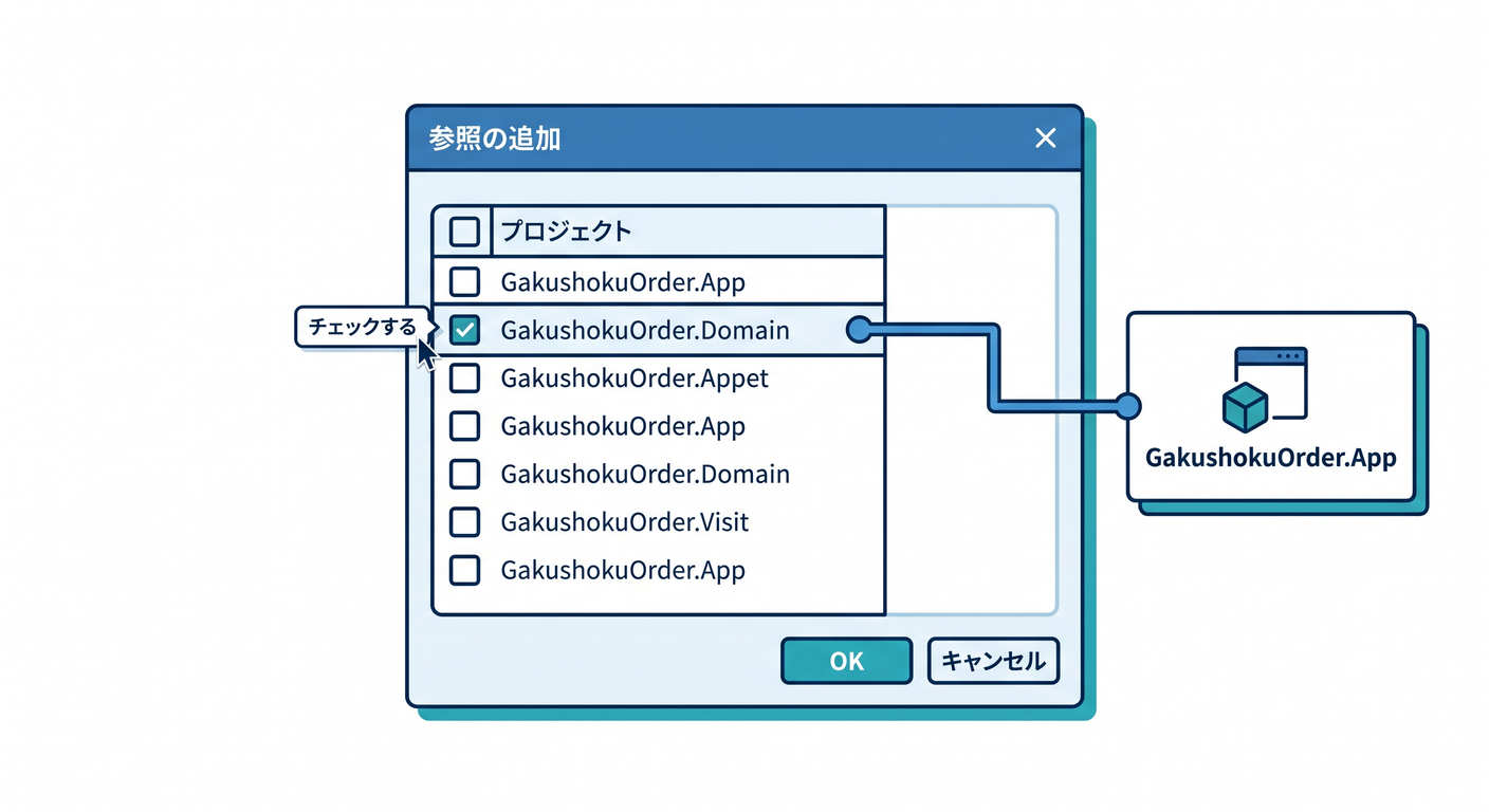 Reference Add Dialog