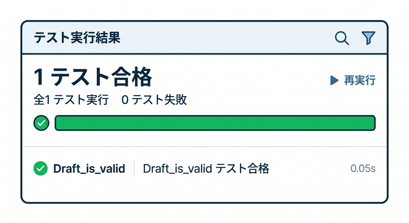 Test Runner Success
