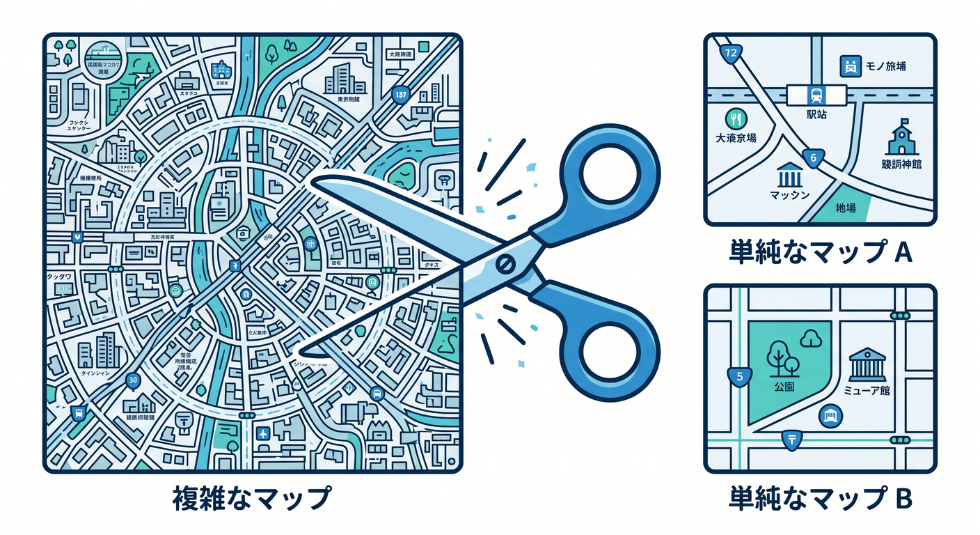 split diagrams
