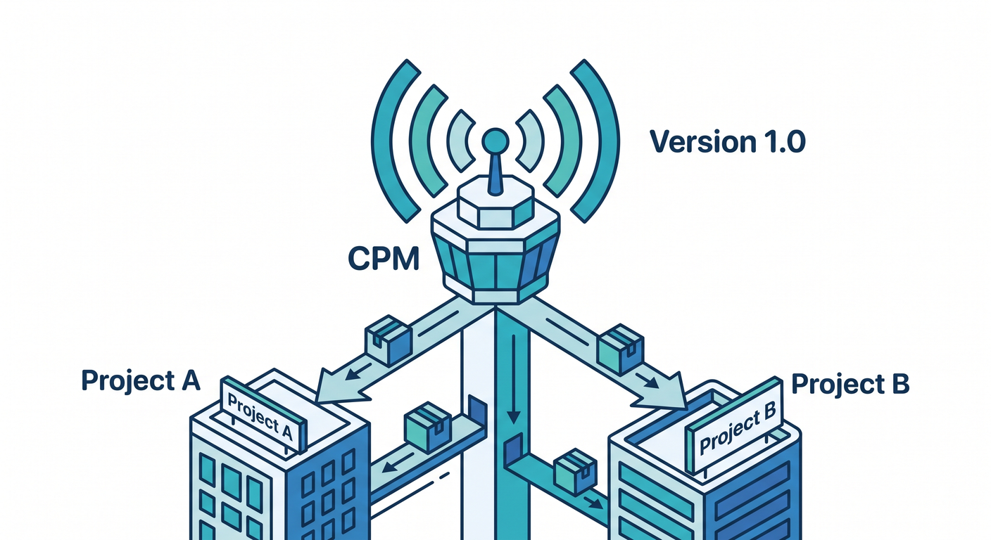 Central Package Management