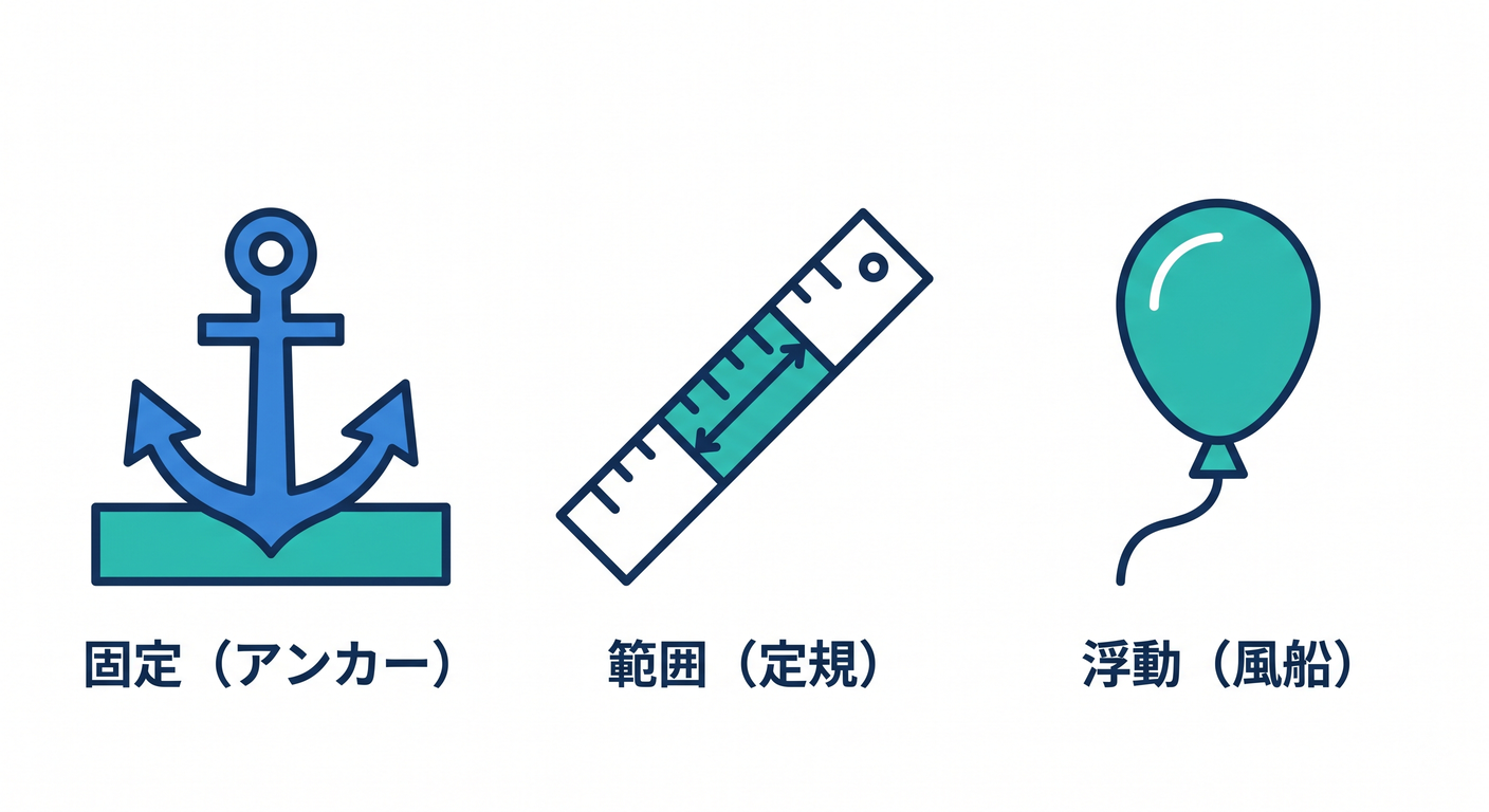 Versioning Strategies