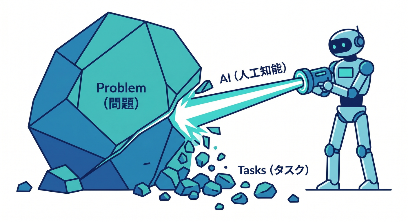 ai_slice