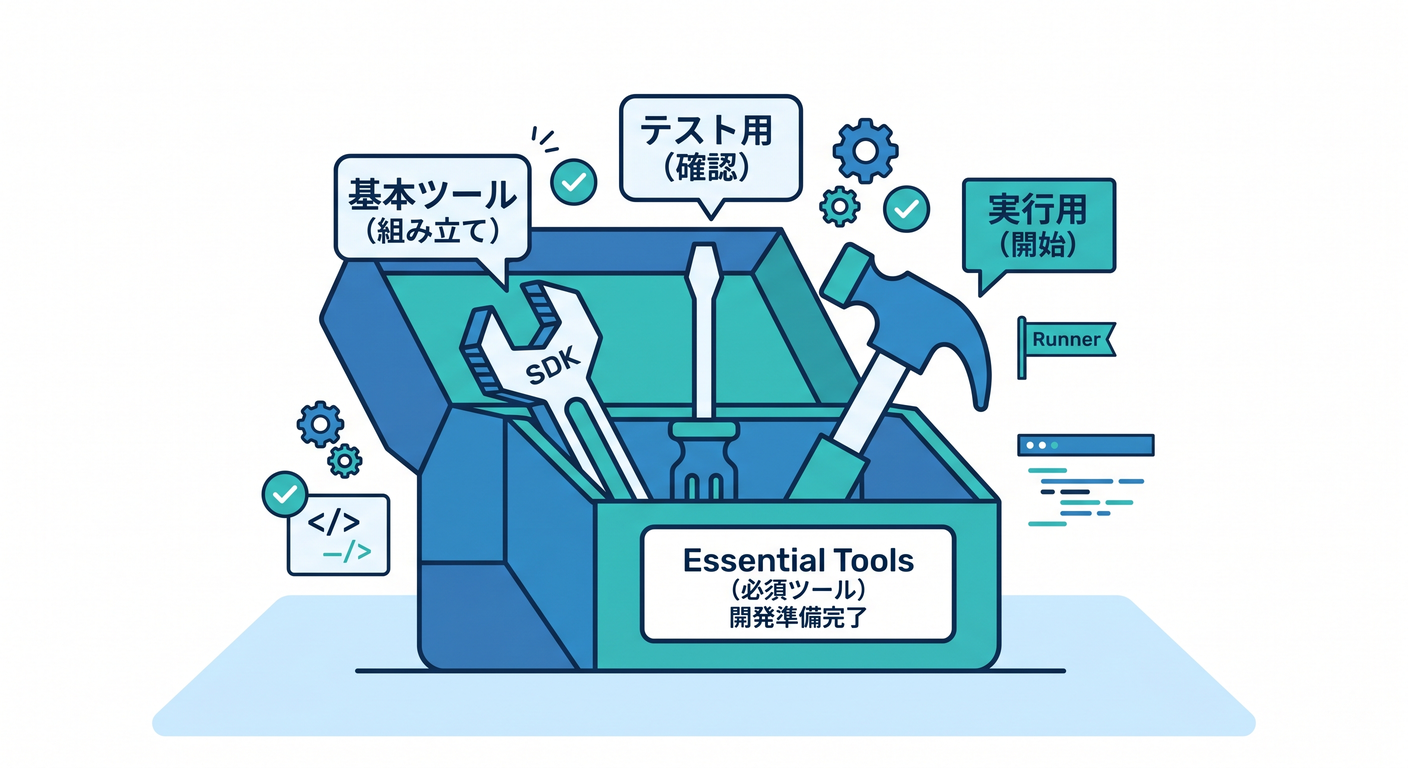NuGet Toolbox