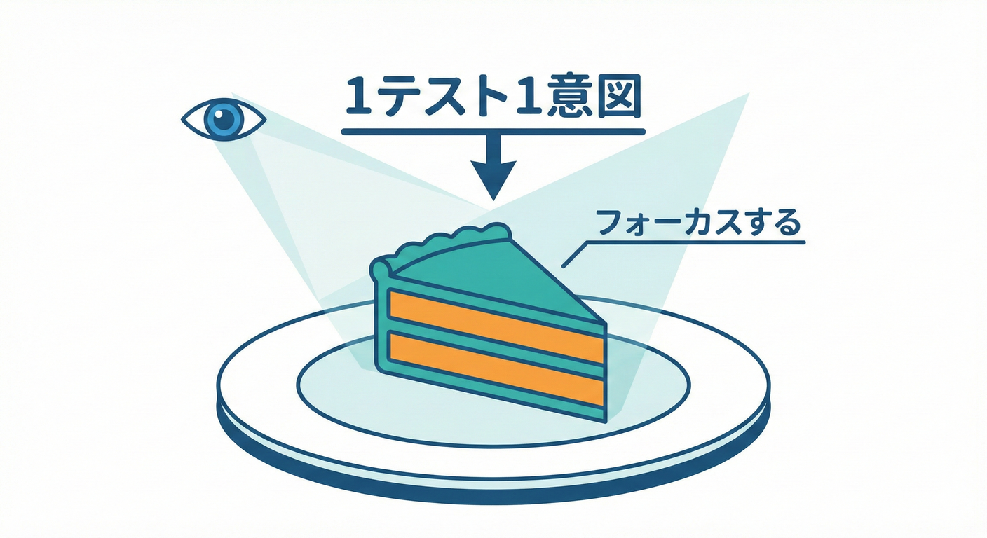 画像を挿入予定