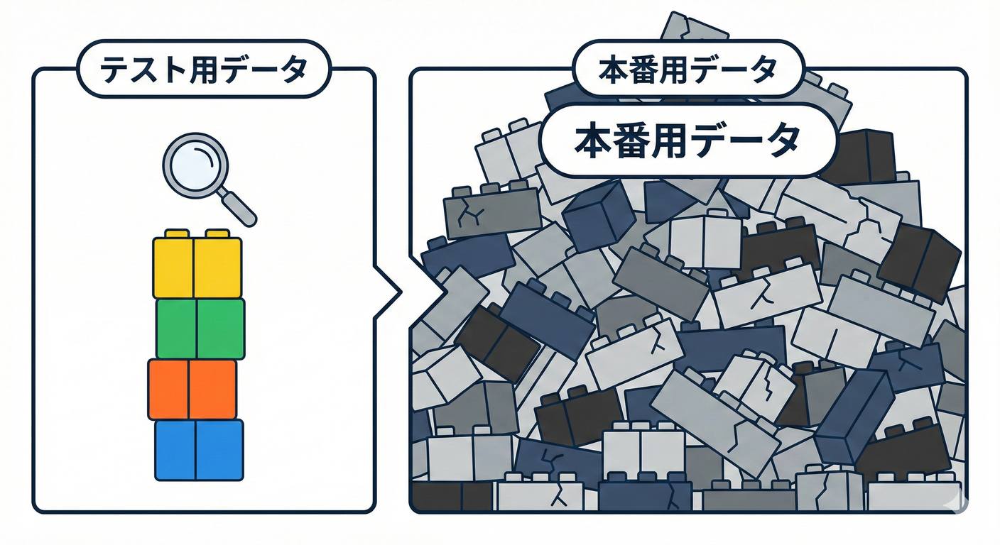 画像を挿入予定
