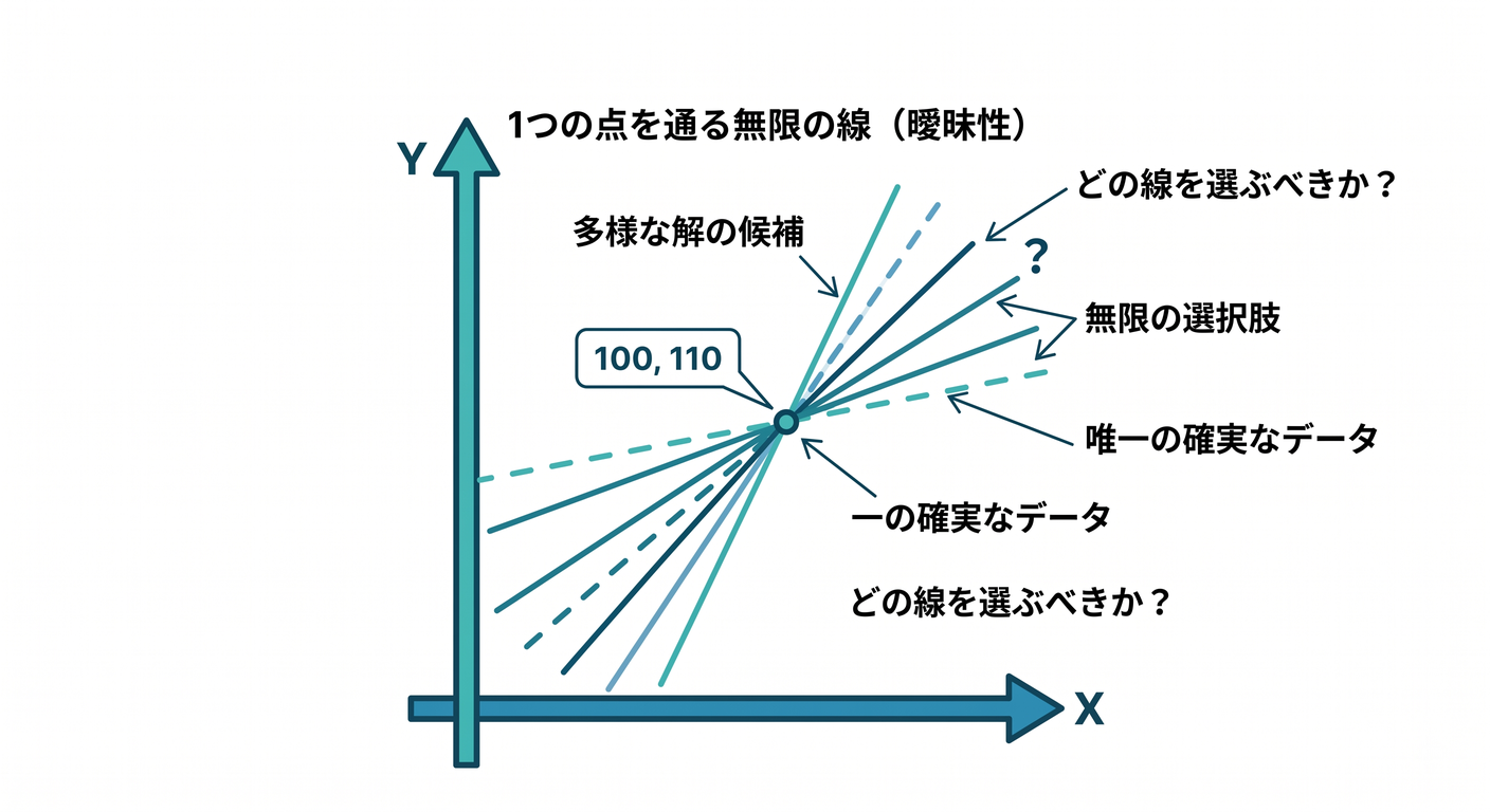 画像を挿入予定
