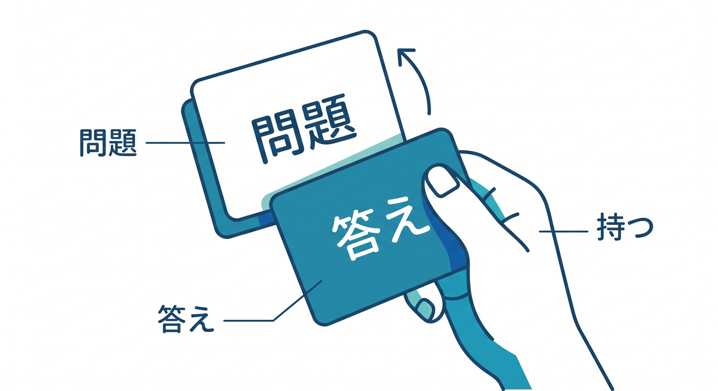 画像を挿入予定