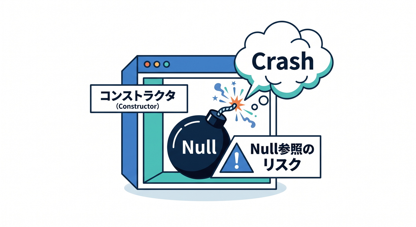 Null Bomb