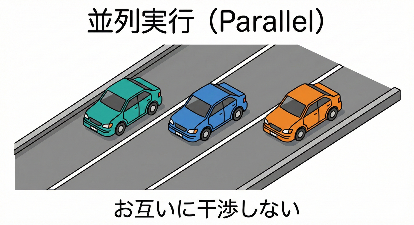 画像を挿入予定