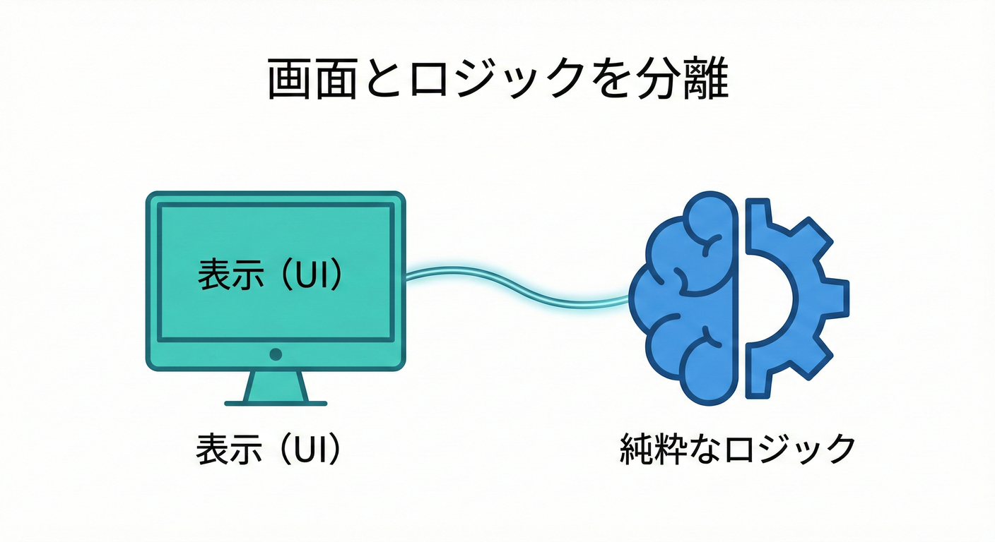 画像を挿入予定