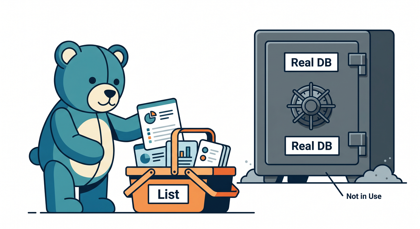 testable_cs_study_013_fake_repo_basket.png