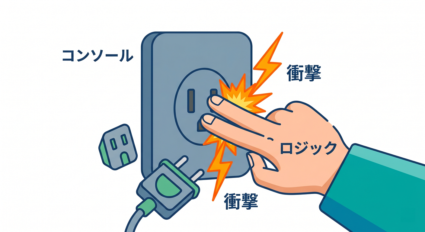 testable_cs_study_023_direct_access_fail.png