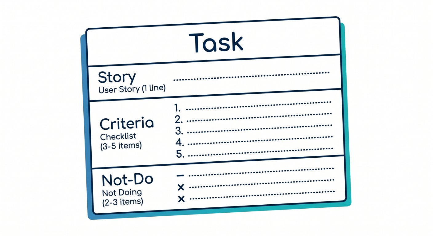 Index Card Template