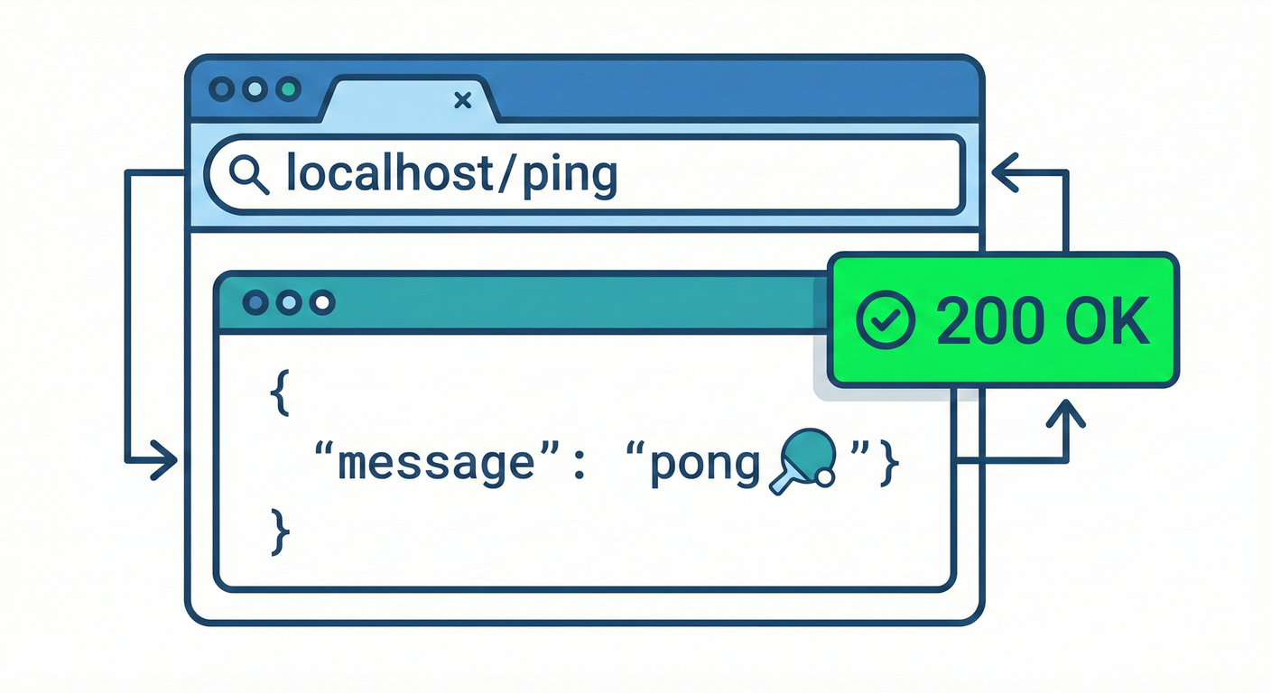 API Ping Pong