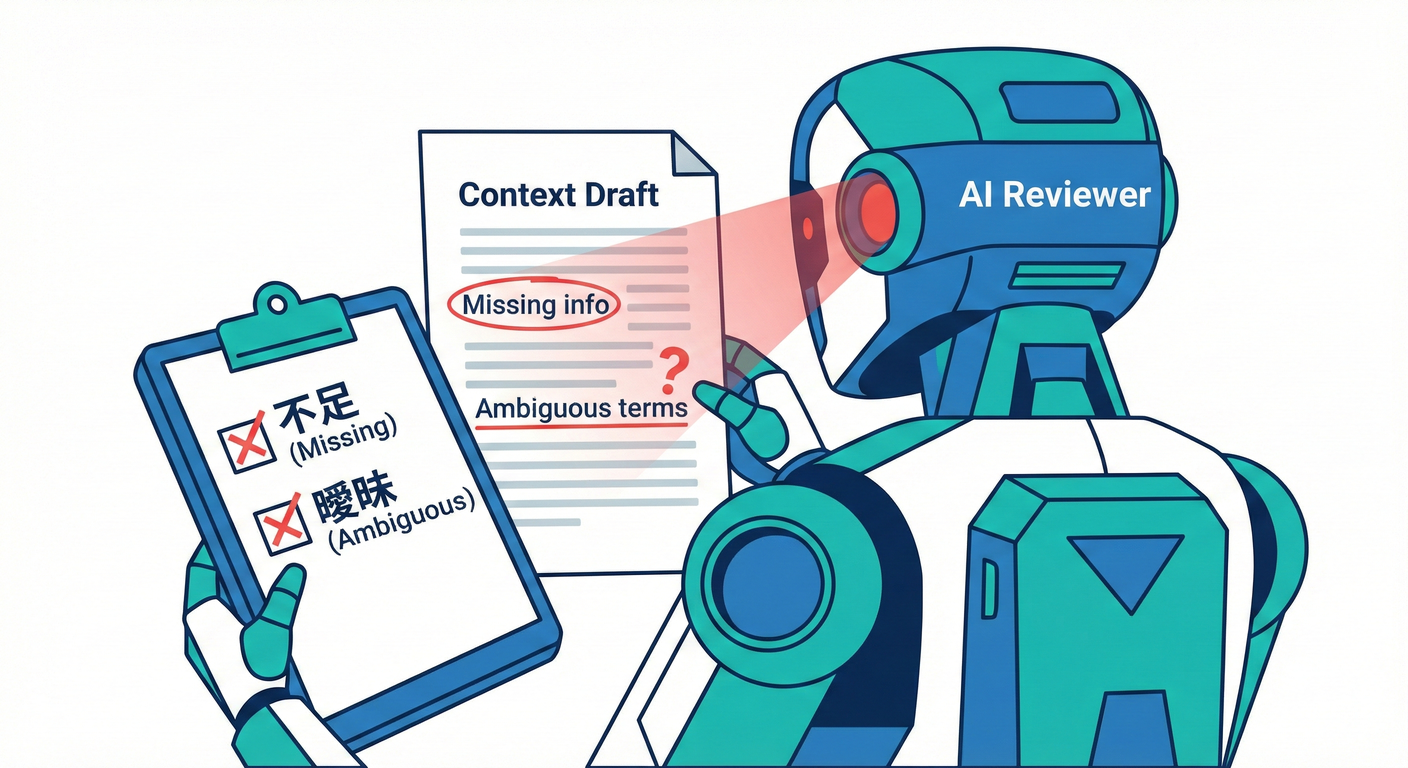 AI Reviewer for Context