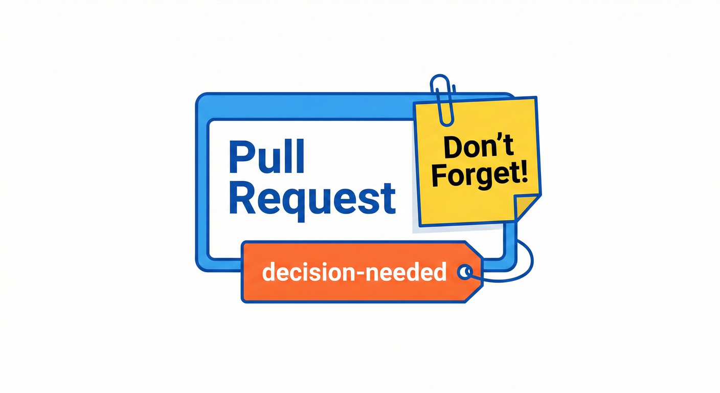 Reminders for ADR