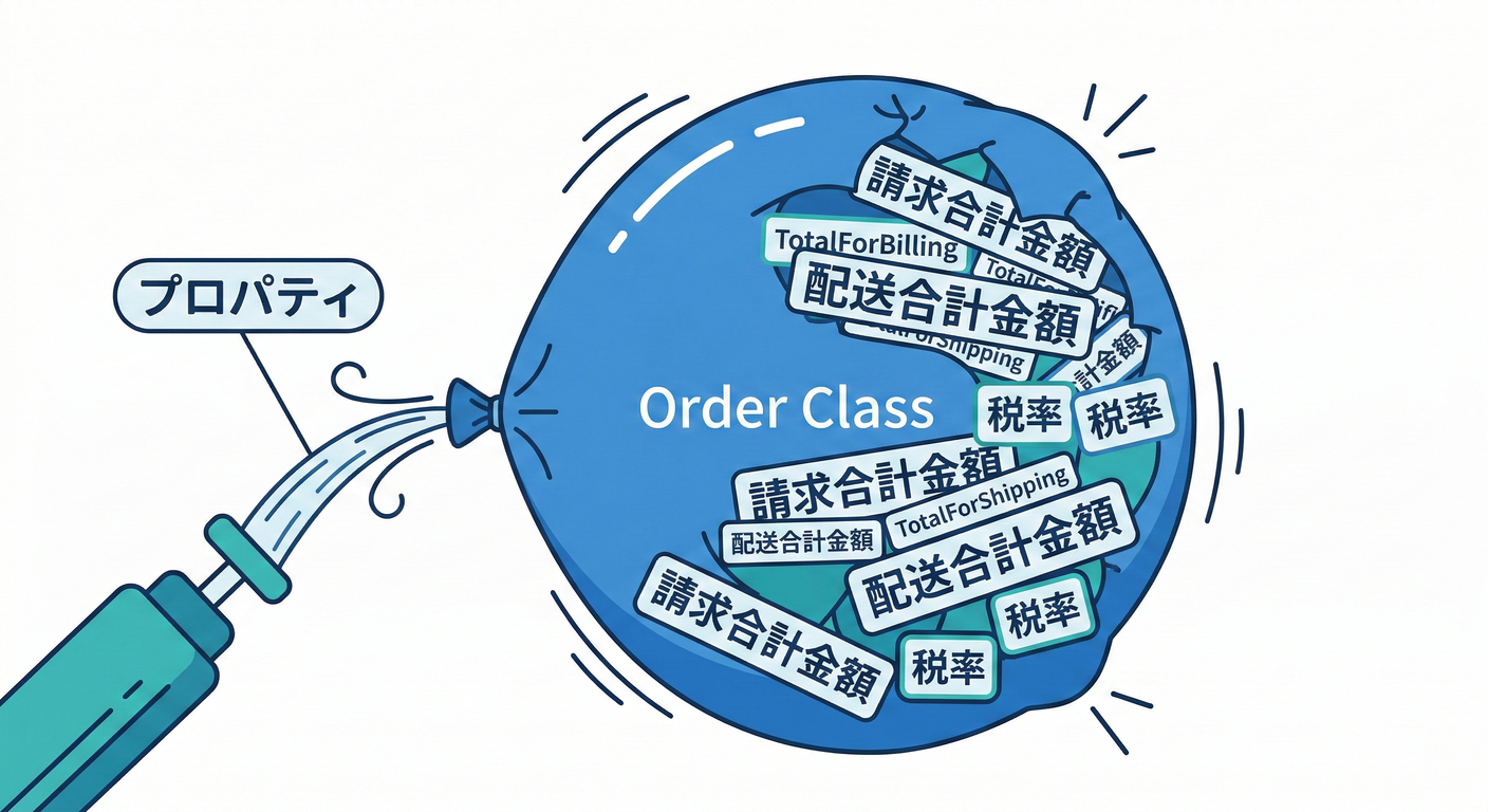 Balloon Class
