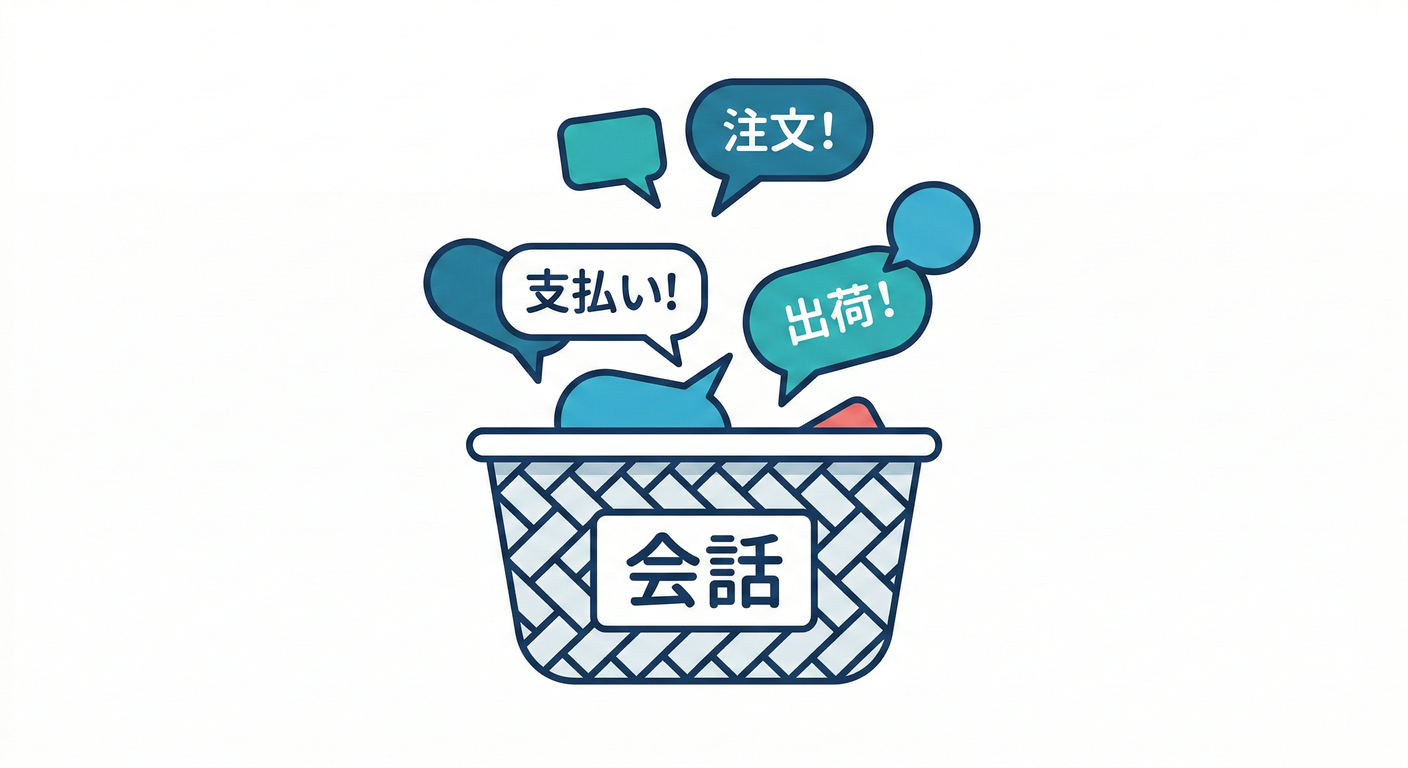 Word Basket