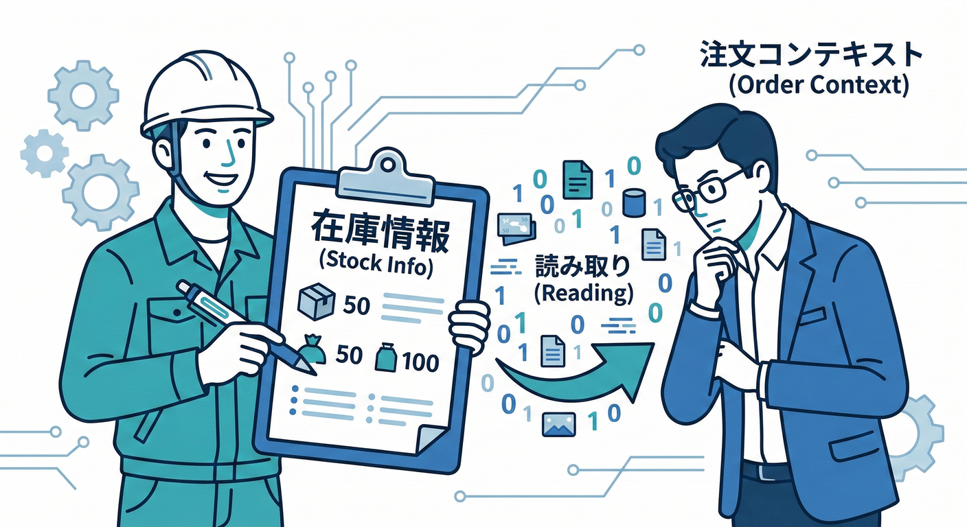 stock_clipboard