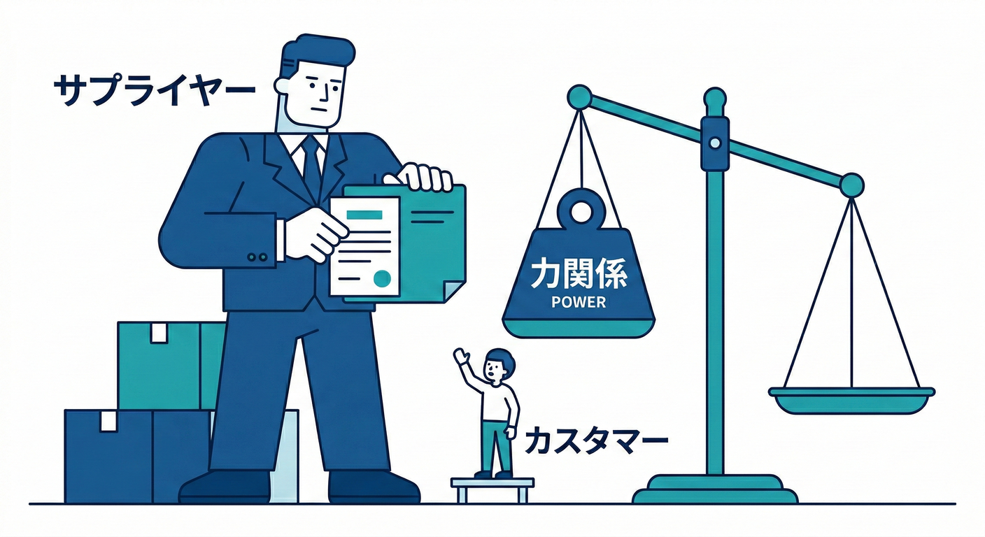 power_balance