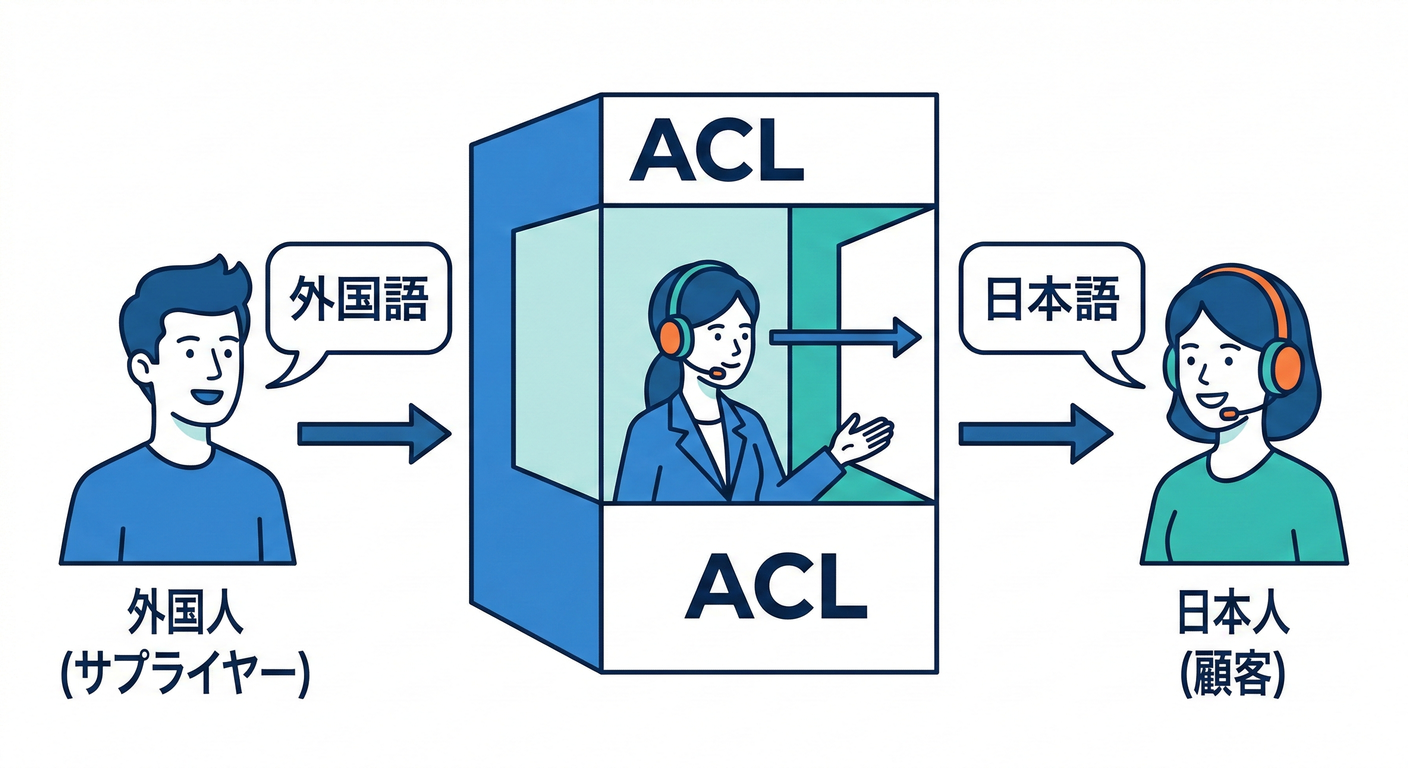translator_booth