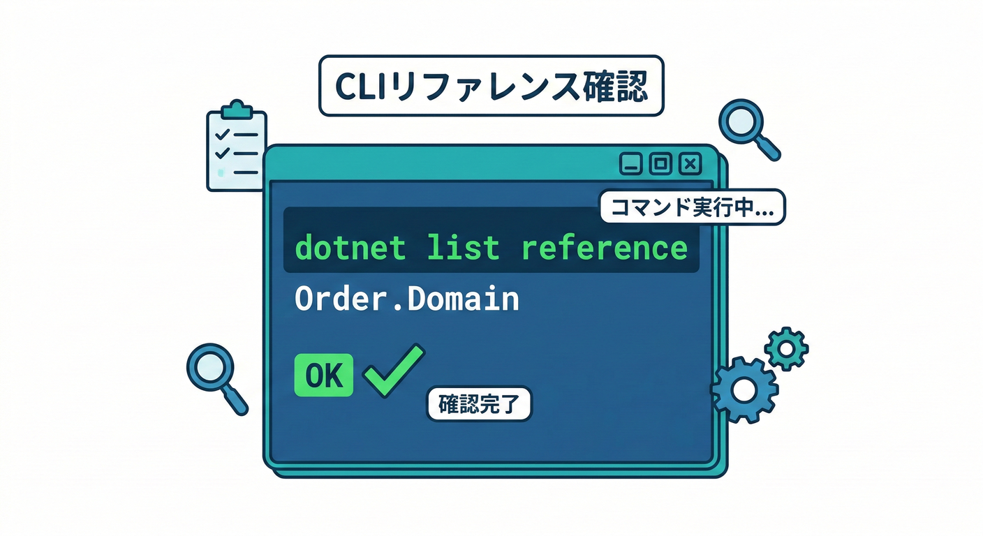 CLI Reference Check