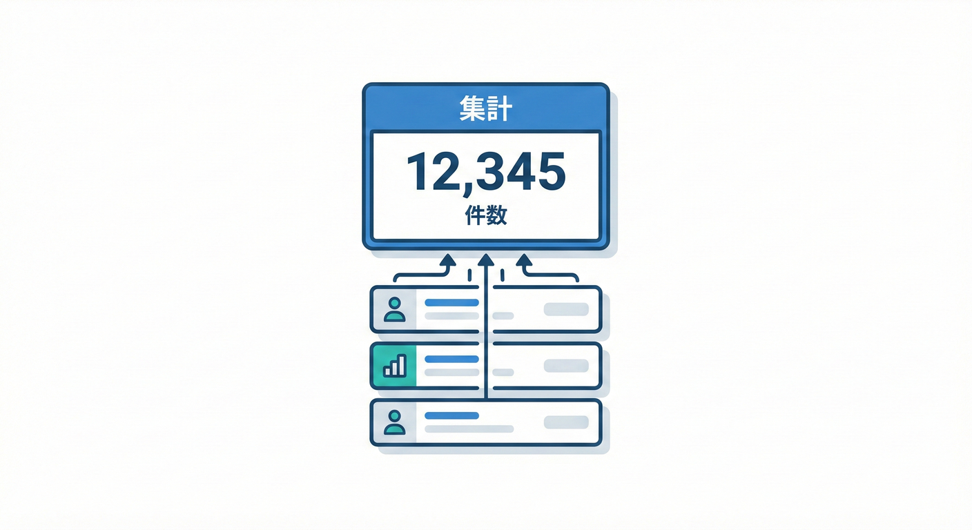 aggregation_widget