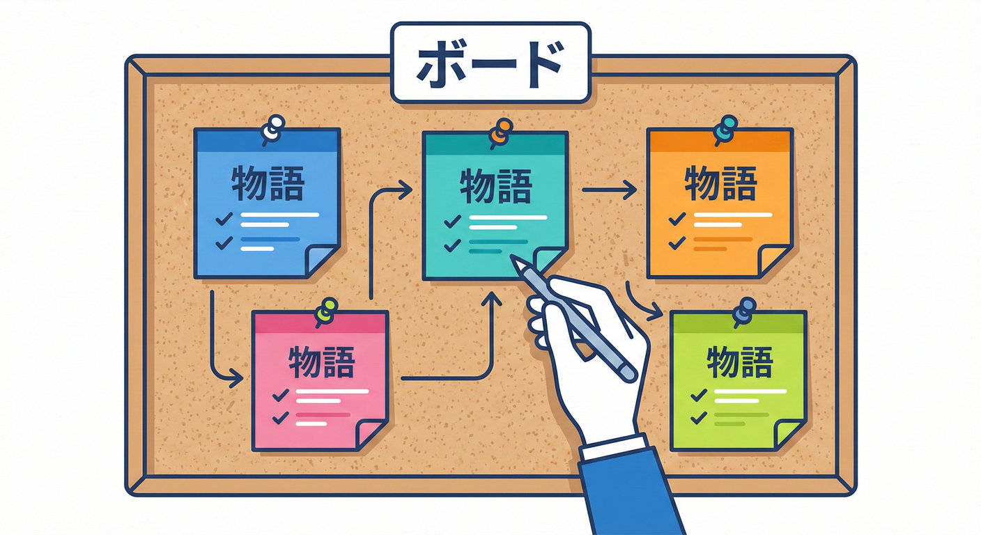 story_cards