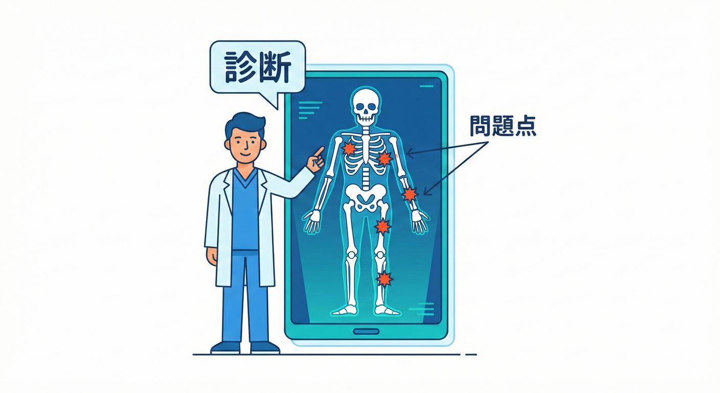 pain_points_xray