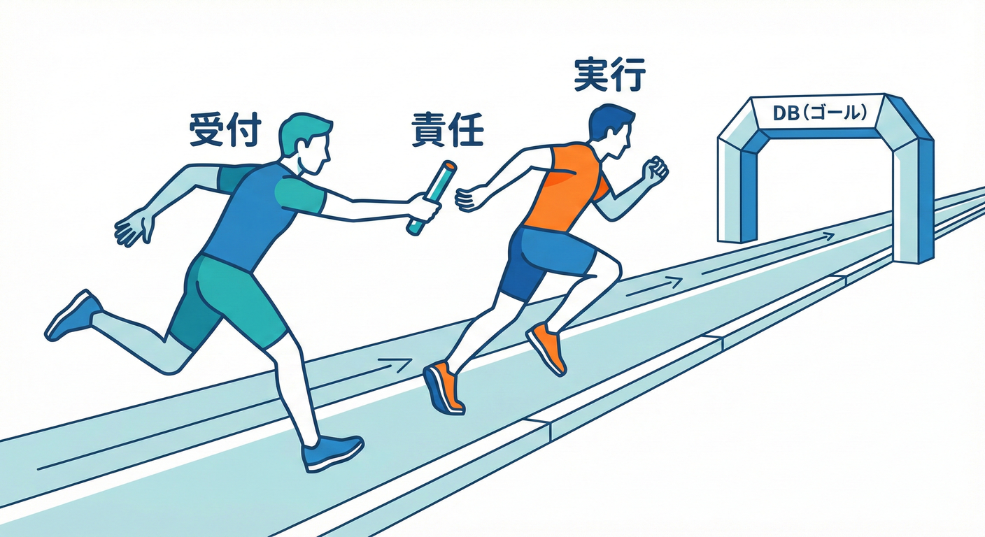 relay_race