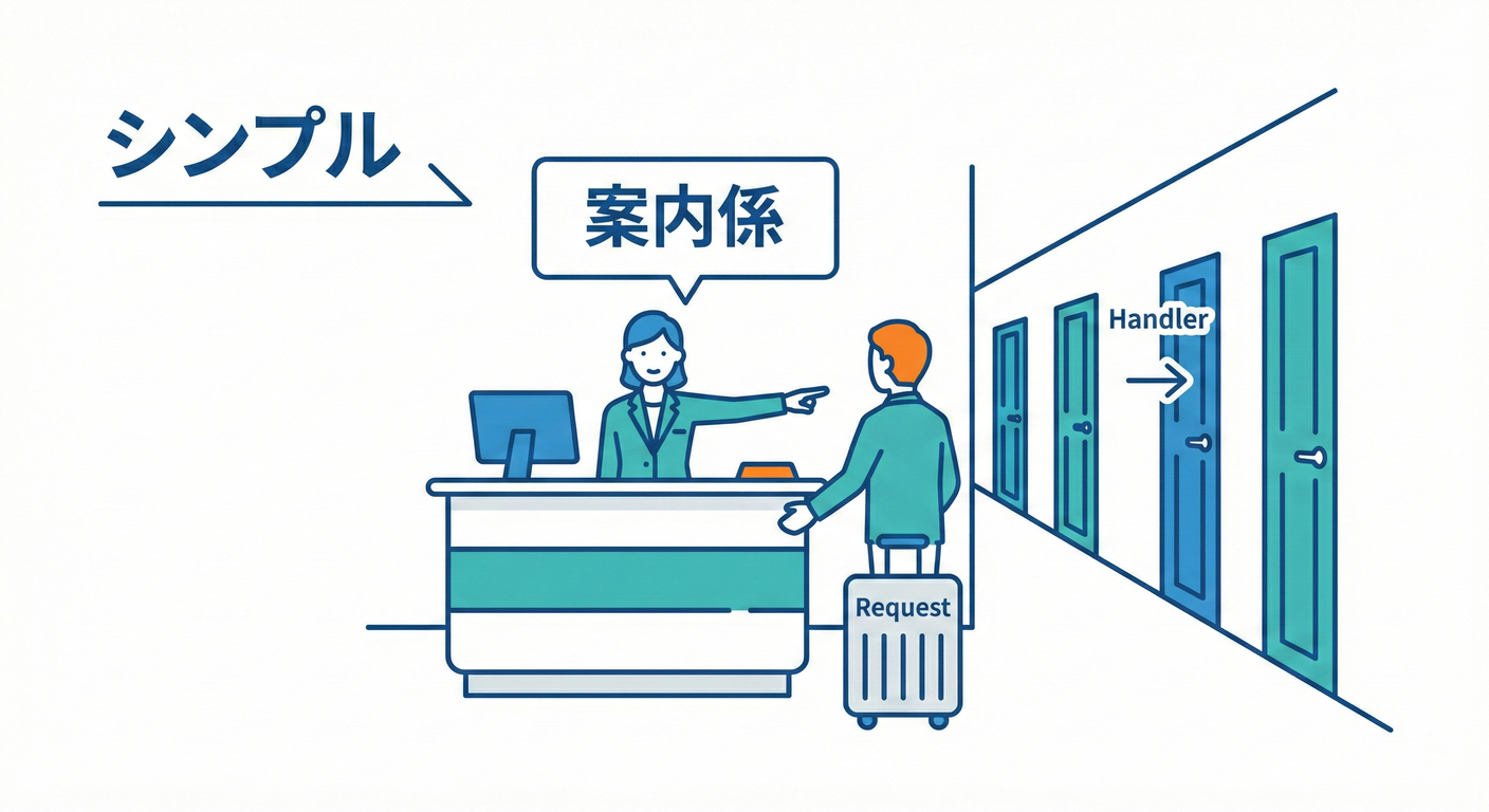 thin_receptionist