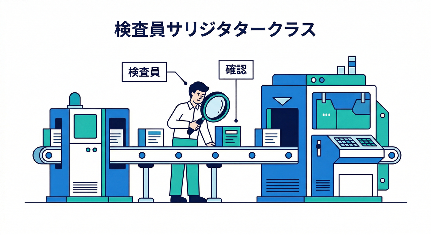 dedicated_inspector