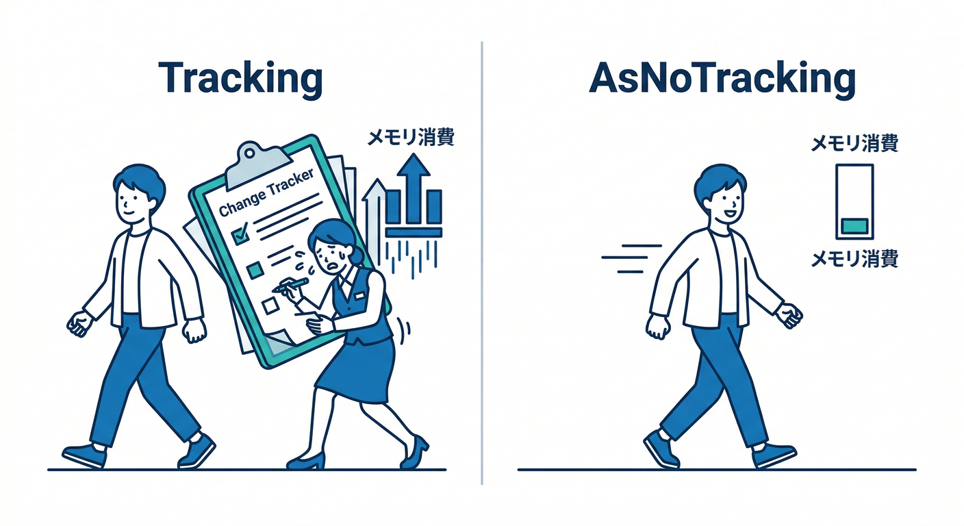 tracking_overhead_backpack