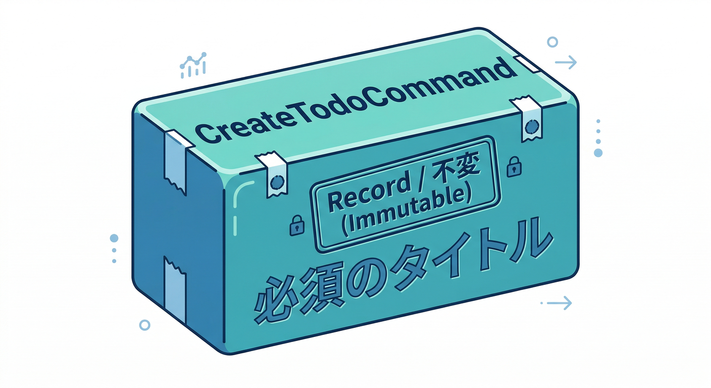 Immutable Record Block