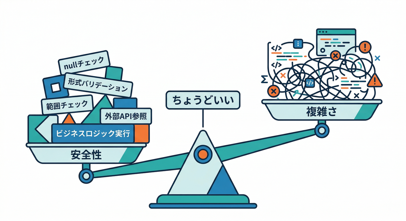 balance_scale_overdoing