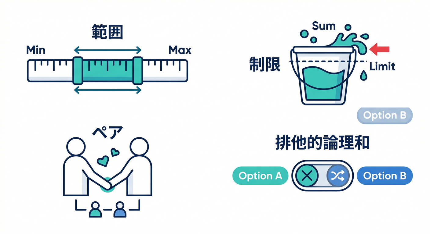 relationship_patterns_icons