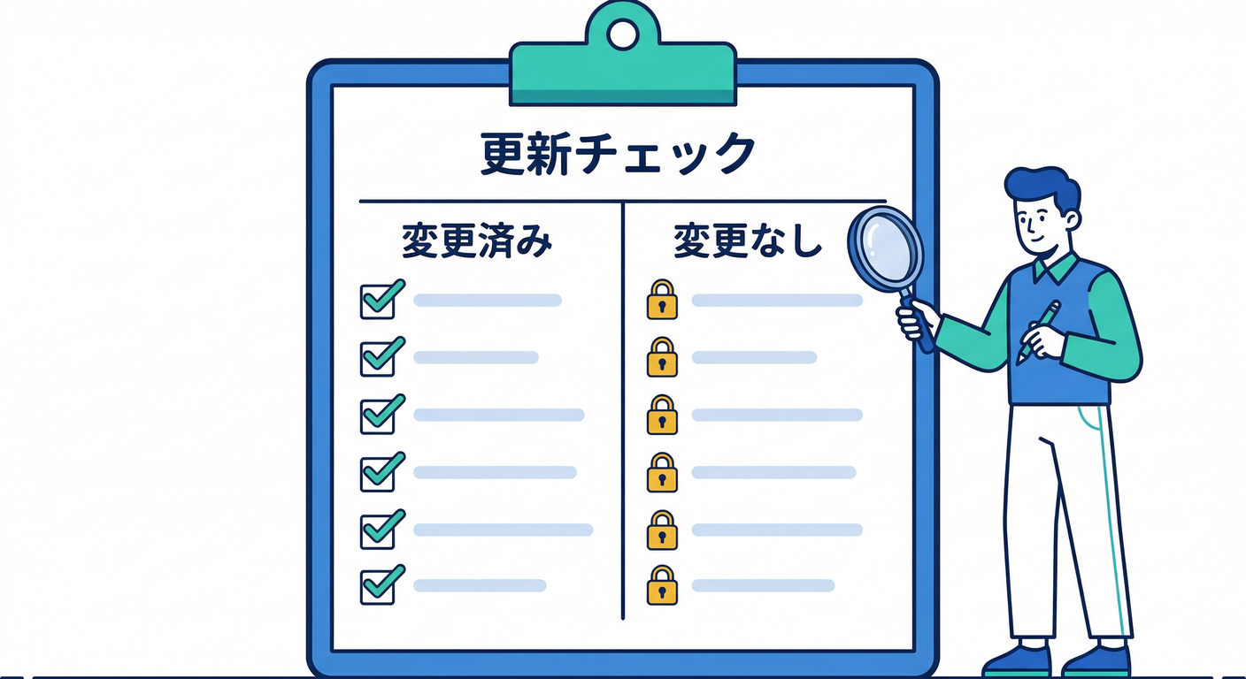 update_checklist_template
