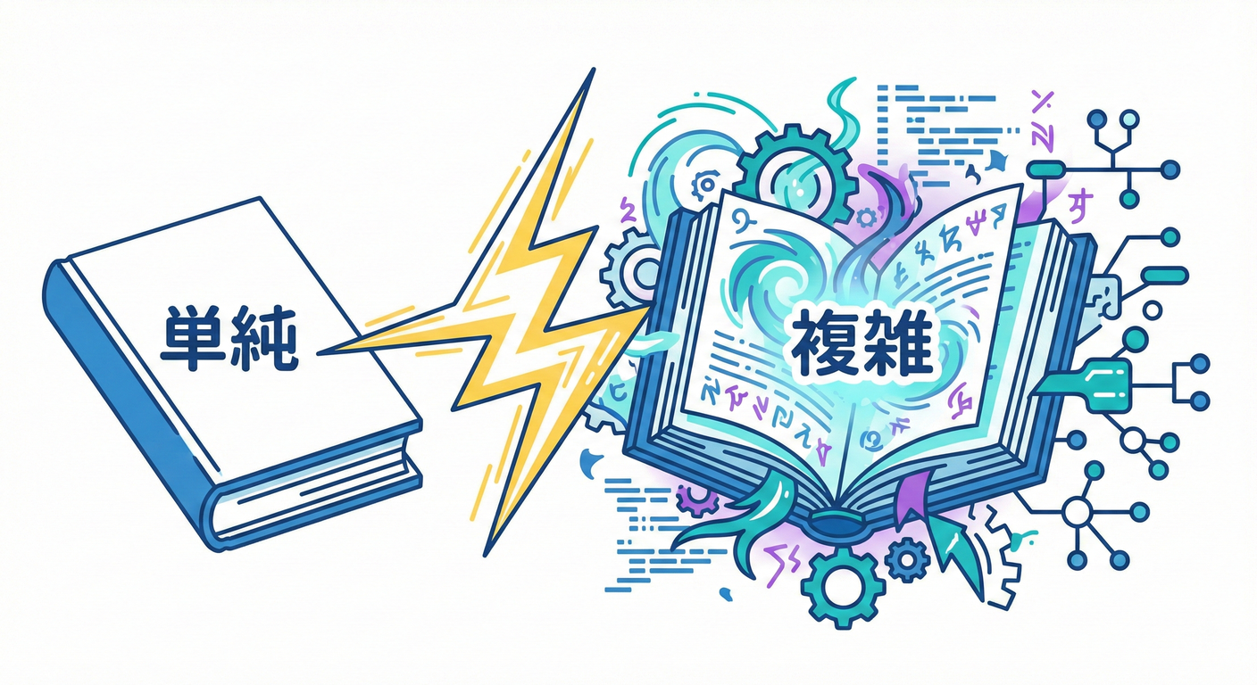 ddd cs study 013 spark