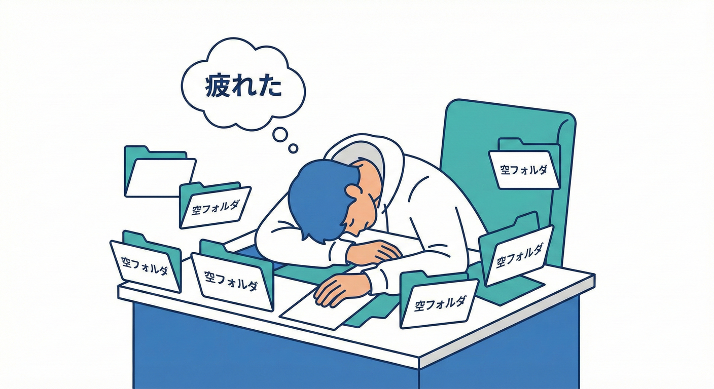 ddd_cs_study_019_folder_burnout
