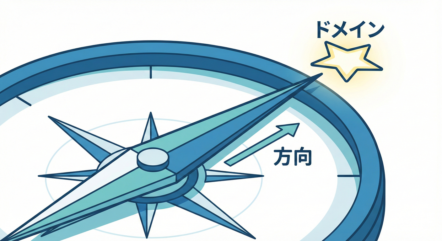 ddd_cs_study_021_compass_center