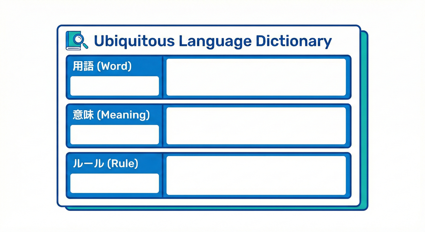 024 Dictionary Template
