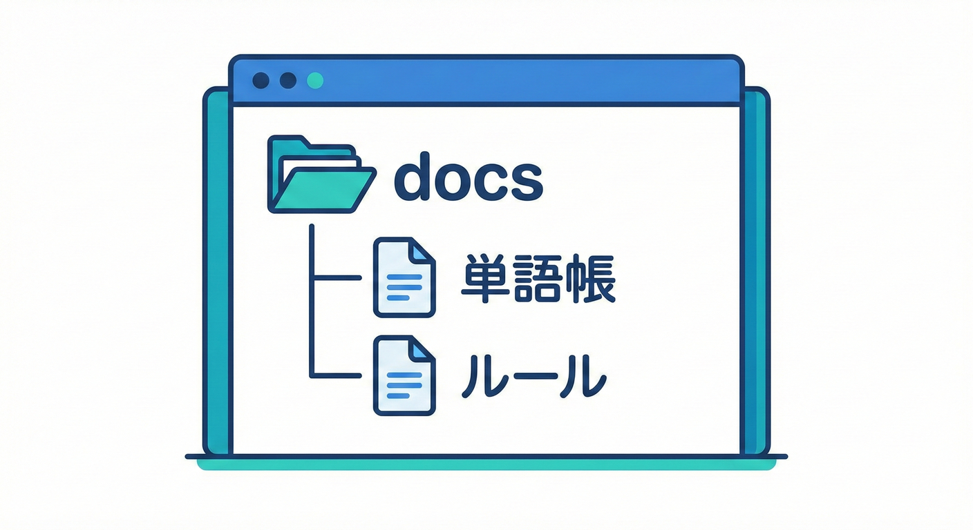 025 Ide Folder