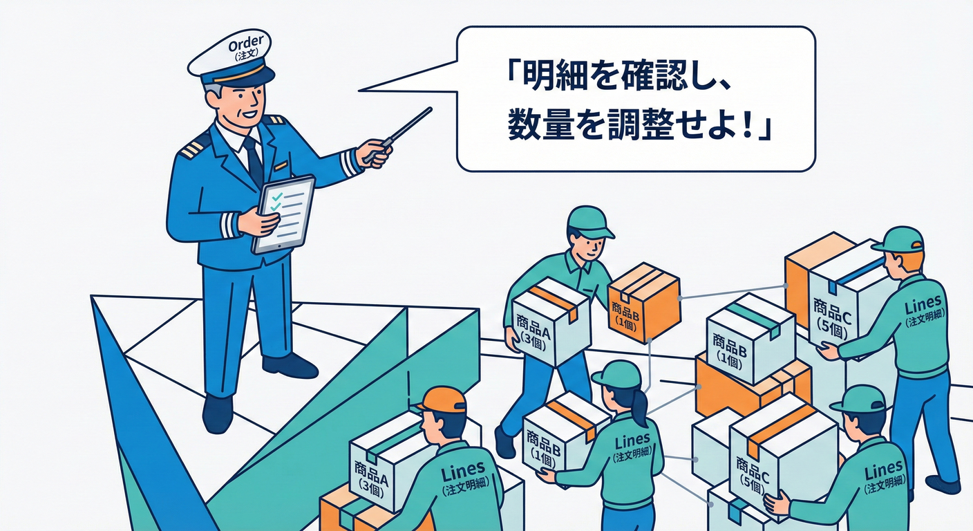 ddd_cs_study_043_captain_order.png