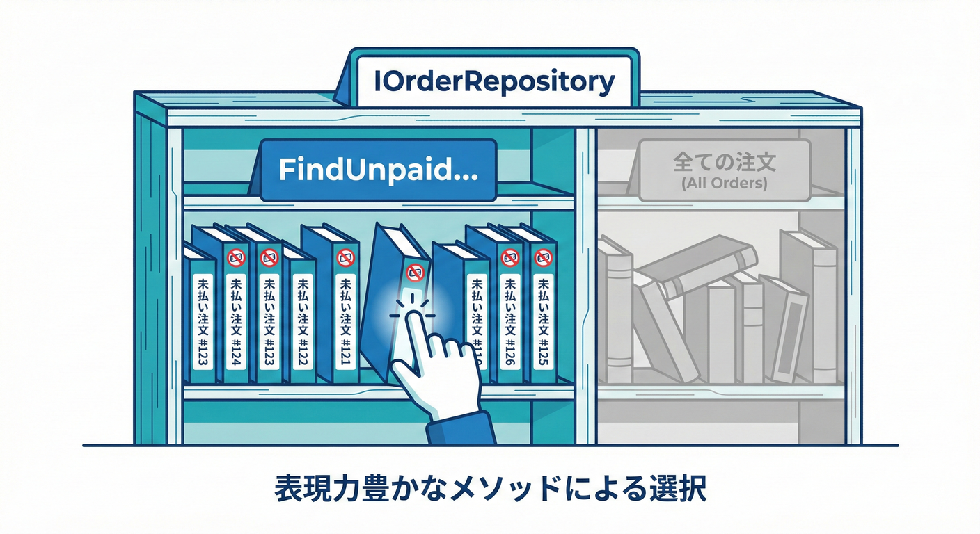 specific_repo